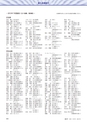 高分子　POLYMERS　62巻10月号